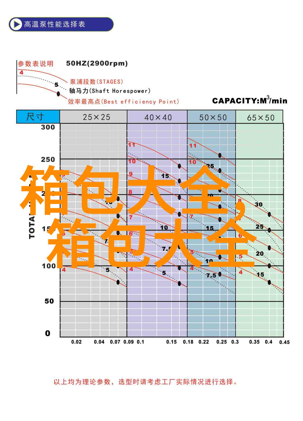 三角嘴唇