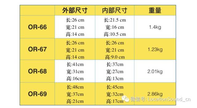 箱包热门评测_热门液晶电视评测